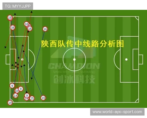 球队赛后数据分析会 解读比赛失利原因，比赛失利是什么意思