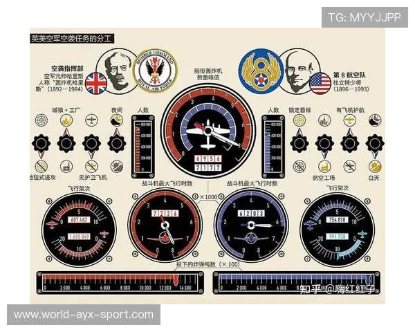 青少年网球训练营数据化评估与效果分析
